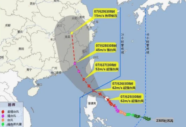 走集装箱海运货主要如何应对台风
